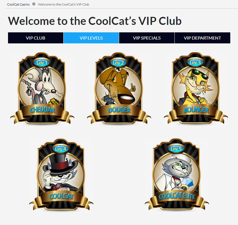 Coolcat No Deposit Bonus Codes September 2014