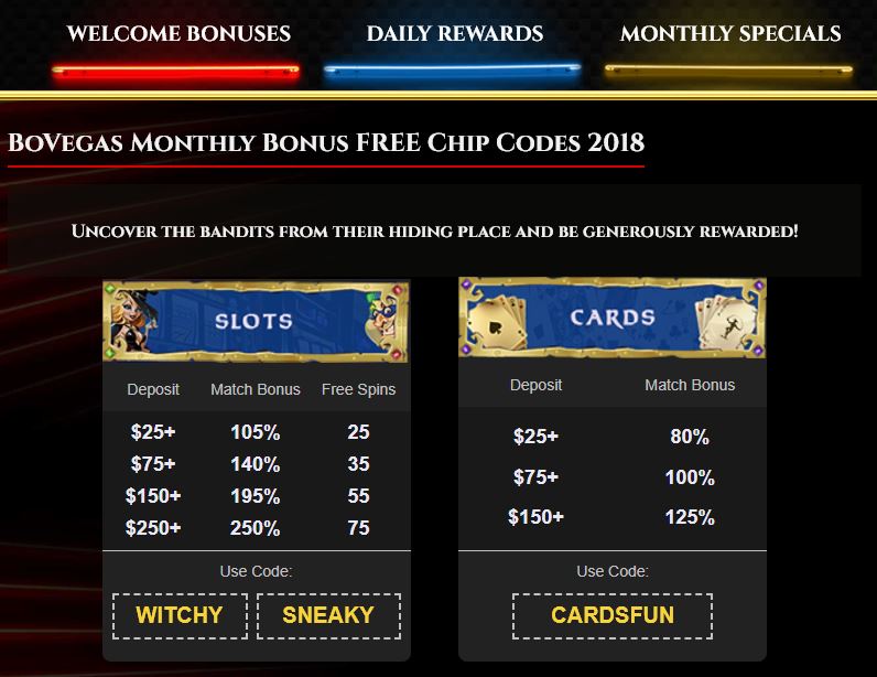 Bovegas casino code